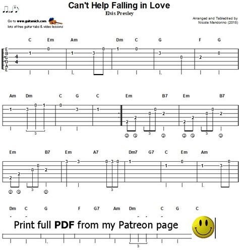 patreon guitar tabs|nicks guitar tabs.